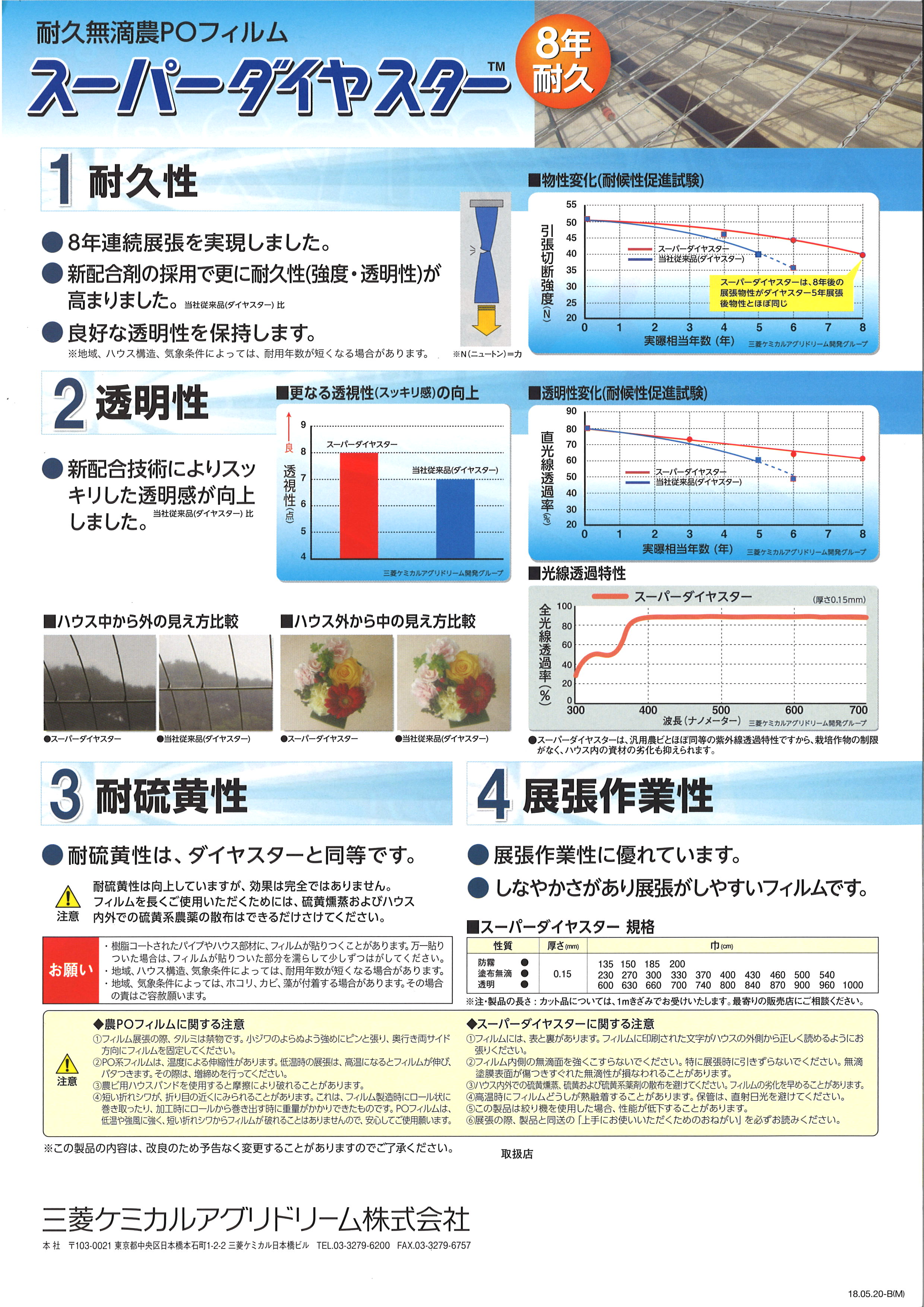 三菱ケミカルアグリドリームの８年耐久の無滴農ＰＯフィルム